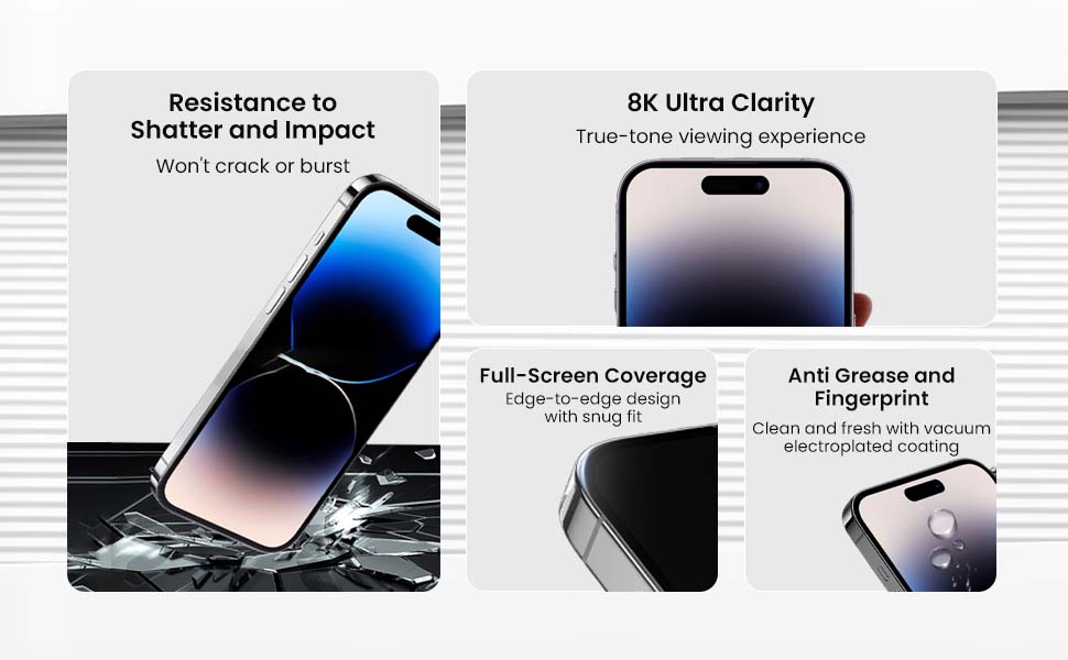 Brave Clear Screen Protector for iPhone 12 Pro Max, Impact &amp; Scratch Protection SC